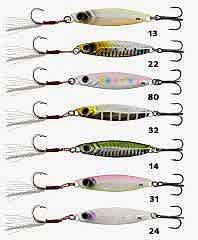 Powerline Bluefish Jig 7gr Sahte Balık